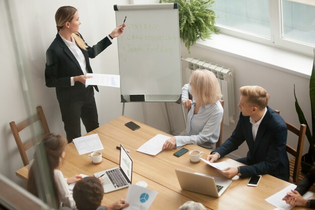 Zasady finansowania szkoleń dla pracowników – poradnik dla przedsiębiorców